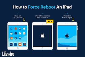 Image result for iPad Air 2 Recovery Mode