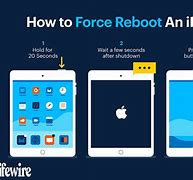Image result for How to Put iPad into Recovery Mode