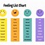 Image result for How Do I Feel Today Chart