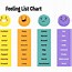 Image result for Today Was Chart Feelings