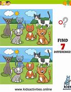Image result for Tell the Difference Between
