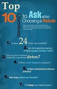 Image result for 10 Questions About Alcohol and Substance Abuse