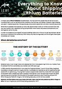 Image result for Sea Freight Lithium Car Batteries