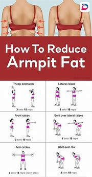 Image result for Workout to Lose Back and Arm Fat