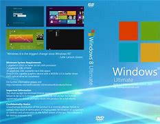 Image result for Windows 8 CD Cover