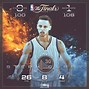 Image result for Score Final Graphics NBA