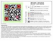 Image result for Philips QR Code