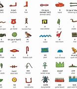 Image result for Cool Hieroglyphics