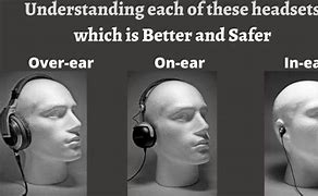 Image result for Difference Between On Ear and Over Ear