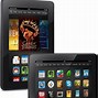 Image result for Kindle Fire OS Gestures