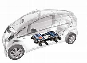 Image result for Mitsubishi EV Minivan Battery