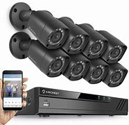 Image result for Top Security Camera Brands