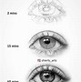 Image result for Pencil Drawing Tutorials