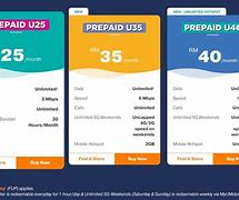 Image result for Prepaid U Mobile