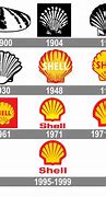 Image result for shell fuel logos history