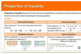Image result for All Property of Equality
