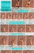 Image result for 30-Day Kettlebell Workout Challenge