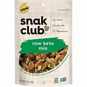 Image result for Raw Keto