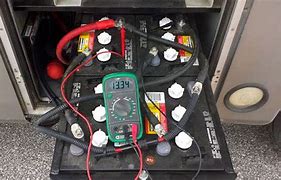 Image result for RV 6 Volt House Batteries