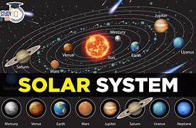 Image result for Solar System