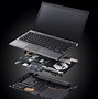 Image result for Sony Notebook