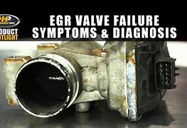 Image result for Corroded Gas Valve