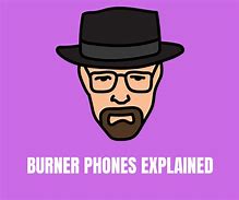 Image result for Burner Phones iPhone SE 3rd Gen