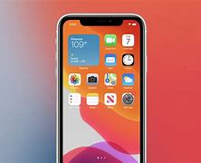 Image result for How to Set Up an iPhone