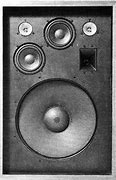 Image result for Vintage Pioneer Speakers CS