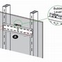 Image result for Mounting Point Dimensions for Samsung TV