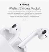 Image result for Apple Air Pods Poster