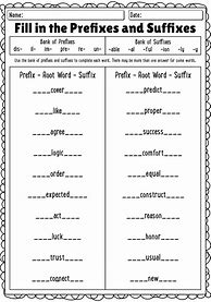 Image result for Prefixes Suffixes and Roots Chart