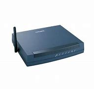 Image result for Netopia Wireless Routers