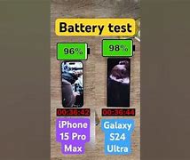 Image result for iPhone 13 Pro Max Battery