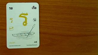Image result for Thai Alphabet Consonants
