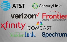 Image result for Internet Phone TV Companies