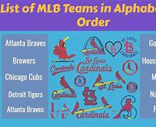 Image result for MLB Teams Alphabetical Order