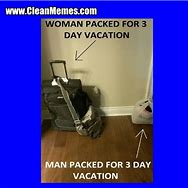 Image result for Vacation Meme Work