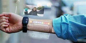 Image result for Future Communication Technology