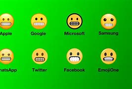 Image result for Emoji Faces and Meanings