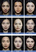 Image result for Ethnicity Female Chart
