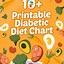 Image result for diabetes diet plan