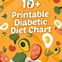 Image result for Diabetic Diet Food Chart