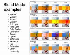 Image result for Photoshop Blending Modes Example