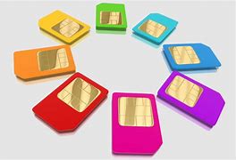 Image result for Free Sim Card Unlock Codes