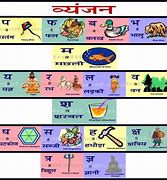 Image result for Hindi Words Consonants