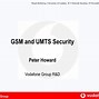Image result for UMTS Security