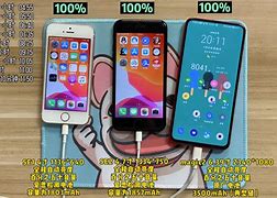 Image result for iPhone 8 vs SE2