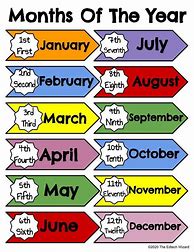 Image result for What Week of the Year Is It