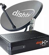 Image result for DishTV PNG